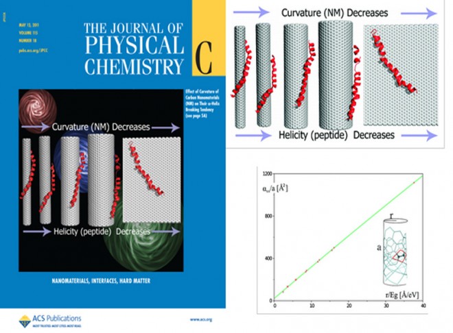 Structure, Magnetic, and Ferroelectric Properties of Bi1-xGdxFeO3 Nanoparticles