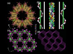 Synthesis, structures and luminescent properties of cadmium(II) metal organic frameworks based on 3-pyrid-4-ylbenzoic acid, 4-pyrid-4-ylbenzoic acid ligands