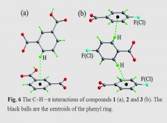 Influence of noncovalent intermolecular interactions on crystal packing: syntheses and crystal structures of three layered Zn(II)/1,2,4-triazole/carboxylate coordination polymers