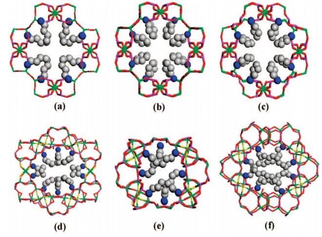 Template-Designed Syntheses of Open-Framework Zinc Phosphites with Extra-Large 24-Ring Channels