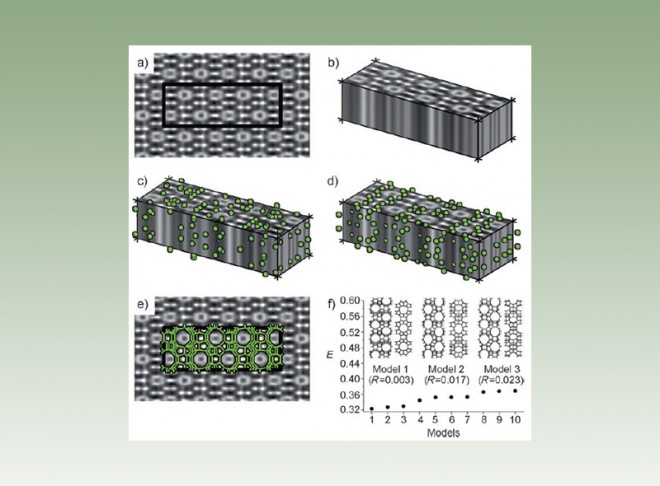 Combining Structure Modeling and Electron Microscopy to Determine Complex Zeolite Framework Structures