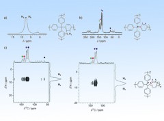 Targeted Synthesis of a Porous Aromatic Framework with High Stability and Exceptionally High Surface Area**