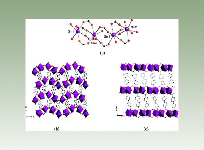 A Family of Flexible Lanthanide Bipyridinedicarboxylate Metal–Organic Frameworks Showing Reversible Single-Crystal to Single-Crystal Transformations