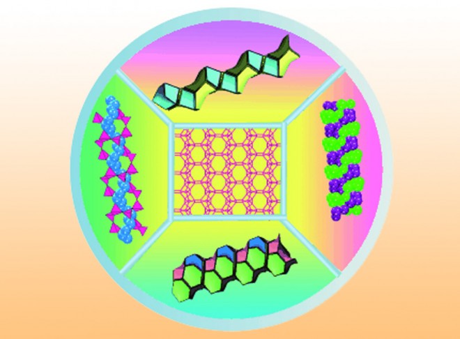 Heteroatom-Stabilized Chiral Framework of Aluminophosphate Molecular Sieves