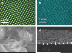 “Twin Copper Source” Growth of Metal-Organic Framework Membrane:Cu3(BTC)2 with High Permeability and Selectivity for Recycling H2