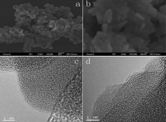 Targeted synthesis of a 2D ordered porous organic framework for drug release
