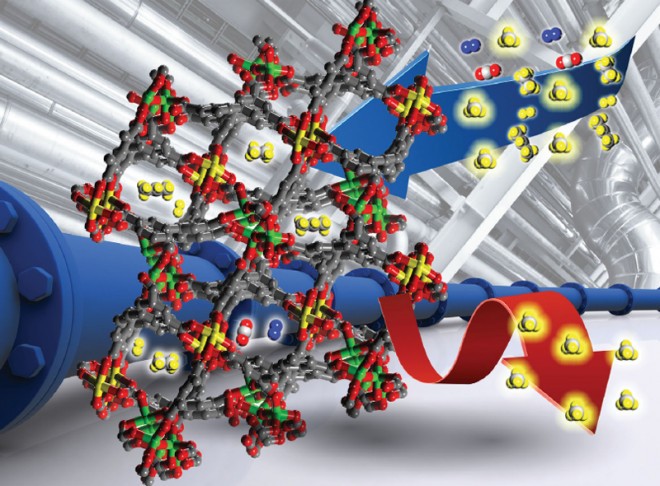 High performance gas adsorption and separation of natural gas in two microporous metal–organic frameworks with ternary building units
