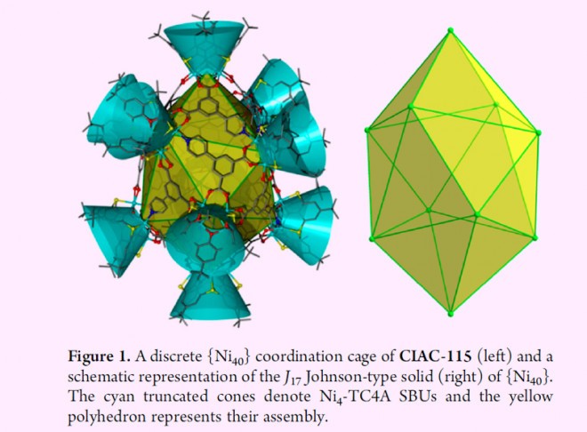 Discrete {Ni40} Coordination Cage: A Calixarene-Based Johnson-Type (J17) Hexadecahedron