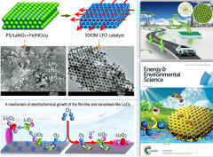 3D ordered macroporous LaFeO3 as efficient electrocatalyst for Li-O2 batteries with enhanced rate capability and cyclic performance