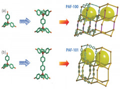 Construction of Porous Aromatic Frameworks with Exceptional Porosity via Building Unit Engineering