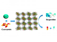 A highly porous medical metal-organic framework constructed from bioactive curcumin