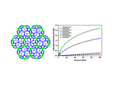 A highly robust metal-organic framework based on an aromatic 12-carboxyl ligand with highly selective adsorption of CO2 over CH4