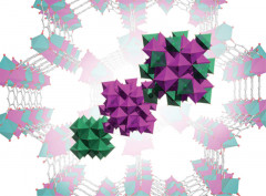 Rational design and synthesis of NixCo3-xO4 nanoparticles derived from multivariate MOF-74 for supercapacitors