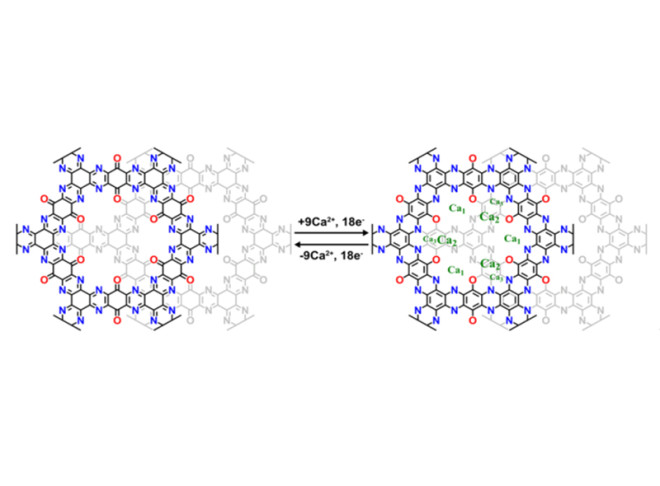Covalent Organic Framework with Multiple Redox Active Sites for High-Performance Aqueous Calcium-ion Batteries